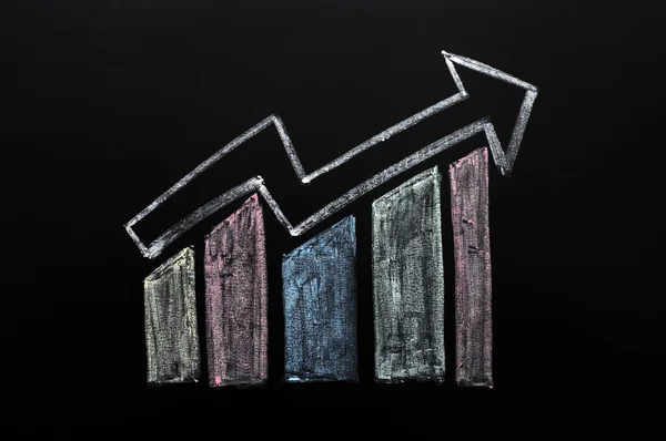 Gráfico de negócios mostrando crescimento positivo — Fotografia de Stock