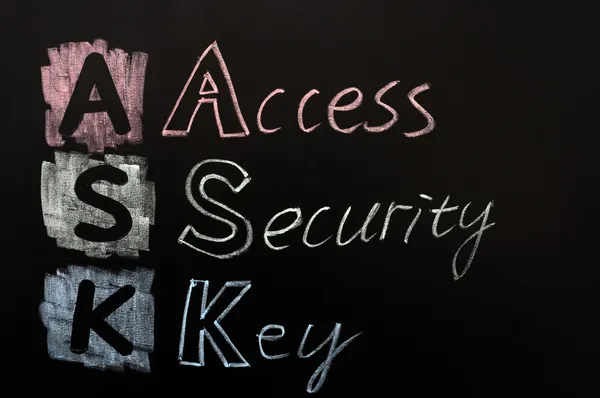 Acronym of ASK - Access security key — Stock Photo, Image