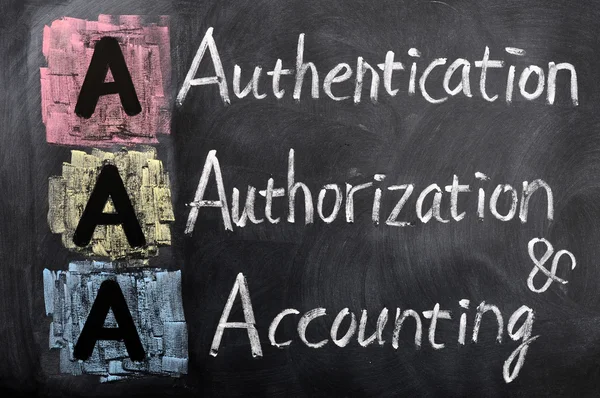 stock image Acronym of AAA - authentication, authorization, accounting