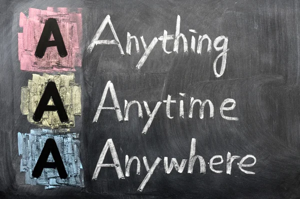 Acronym of AAA - anything, anytime, anywhere — Stock Photo, Image