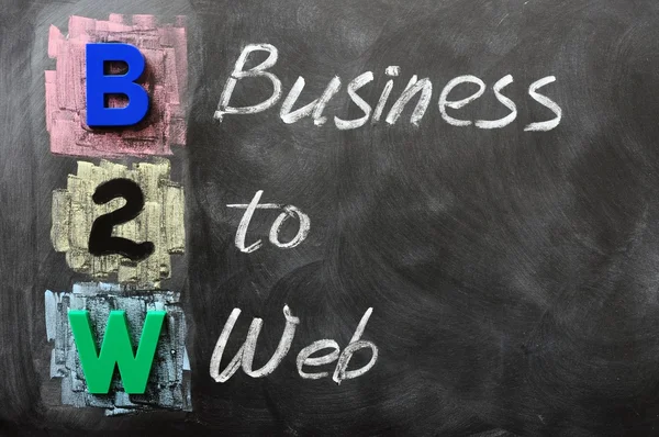 Zkratka b2w - podnikání na webu — Stock fotografie