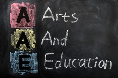 Acronym of AAE for Arts and Education clipart