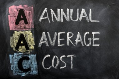 Acronym of AAC for Annual Average Cost clipart