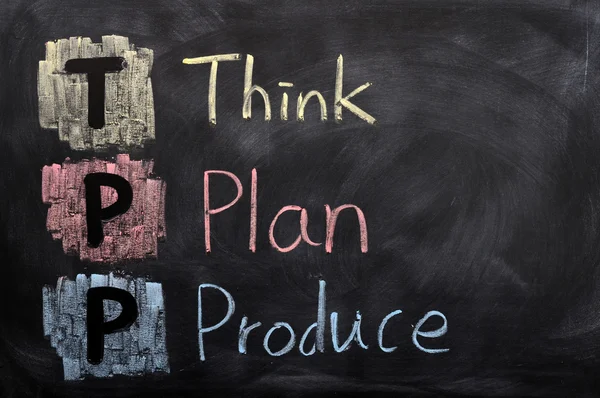 Think, plan and produce — Stock Photo, Image