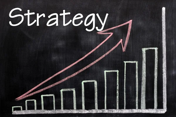 Grafieken van strategie geschreven met krijt op een schoolbord — Stockfoto
