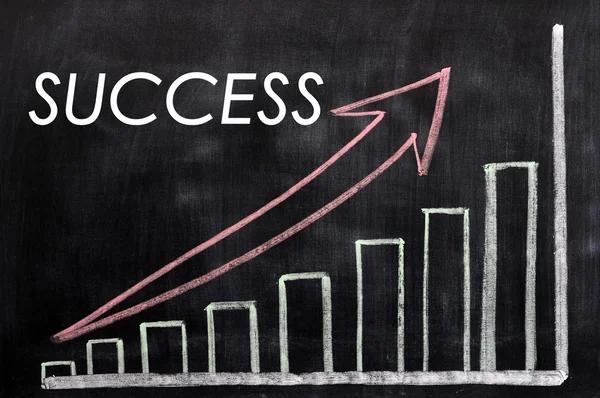 Gráficos de sucesso escrito com giz em um quadro negro — Fotografia de Stock