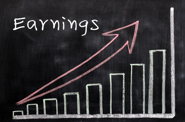 Charts of earnings growing up written with chalk on a blackboard — Stock Photo, Image