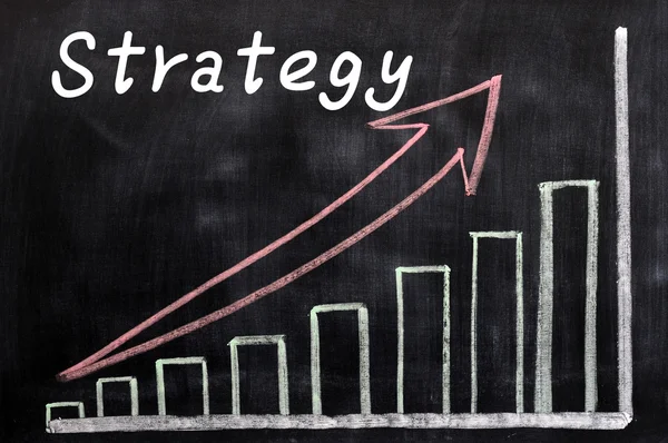 Gráficos de estratégia escritos com giz em um quadro negro — Fotografia de Stock