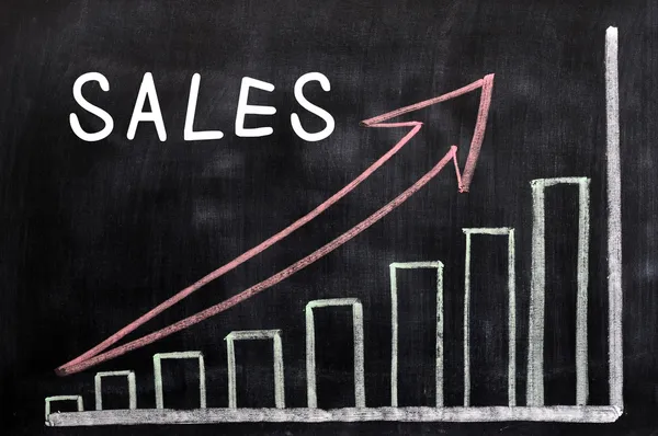 Grafy růstu prodeje napsané křídou na tabuli — Stock fotografie