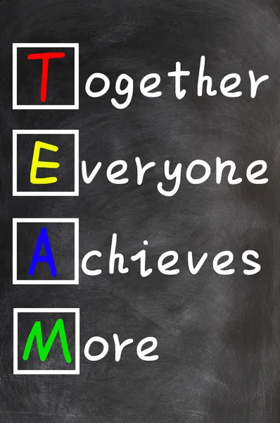 L'acronyme TEAM (Together Everyone Achieves More), concept de motivation au travail d'équipe de l'écriture à la craie sur un tableau noir — Photo