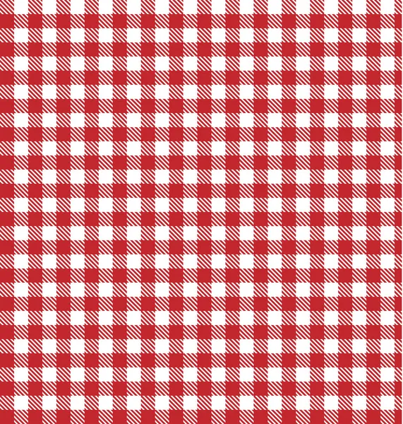 Red vector checkered picnic tablecloth. Good as background or ba — Stock Vector