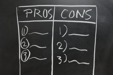 Pros and Cons clipart