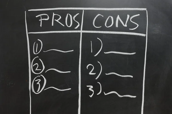 Pros and Cons — Stock Photo, Image