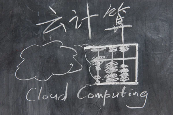Concept de Cloud Computing — Photo