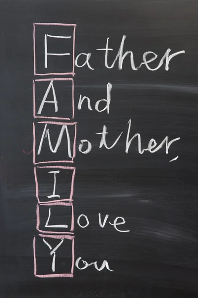 Chalkboard writing - Family — Stock Photo, Image