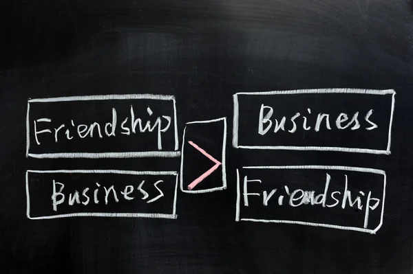 Persahabatan dan bisnis — Stok Foto