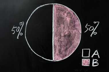 Pie chart clipart