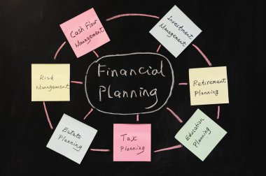 Financial planning concept clipart