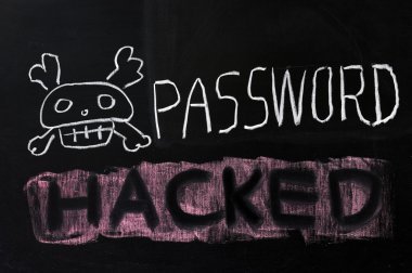 Password hacked clipart