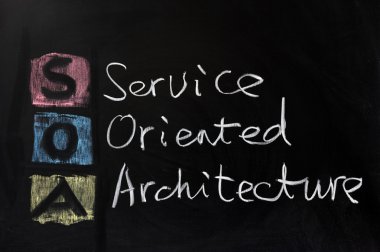 SOA - service oriented architecture clipart