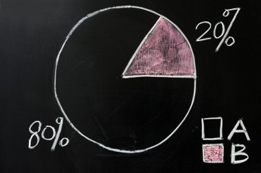 Pie chart clipart