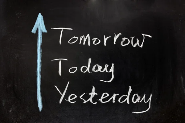 Ieri, oggi e domani — Foto Stock