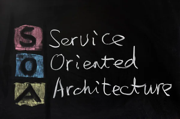 SOA - сервис-ориентированная архитектура — стоковое фото