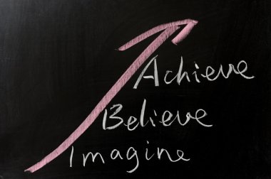 Imagine, believe and achieve