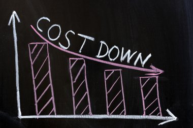 Cost down chart clipart