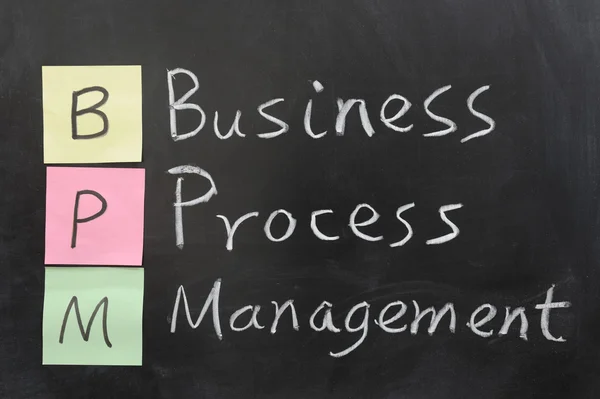 BPM, Business Process Management — Stock Photo, Image