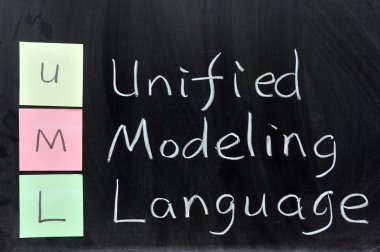 UML, Unified Modeling Language clipart