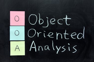 OOA, Object Oriented Analysis clipart