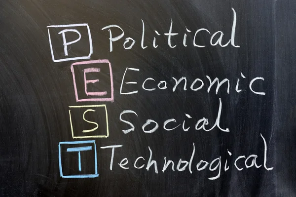 PEST: political, economic, social, technological — Stock Photo, Image