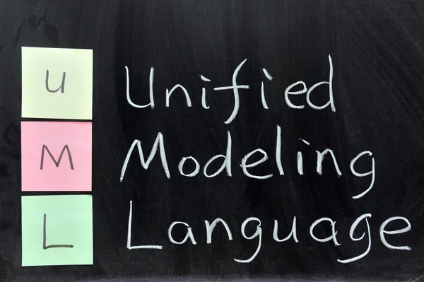 UML, uniforme modelleertaal — Stockfoto