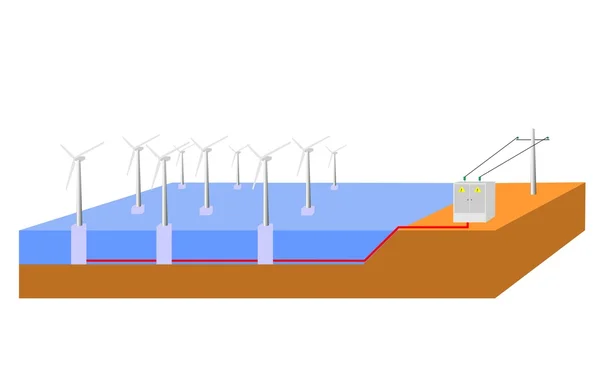 Centrale électrique à énergie propre — Image vectorielle