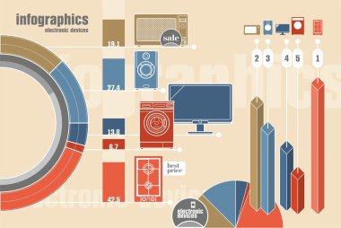 infographics elektronik cihazlar ile