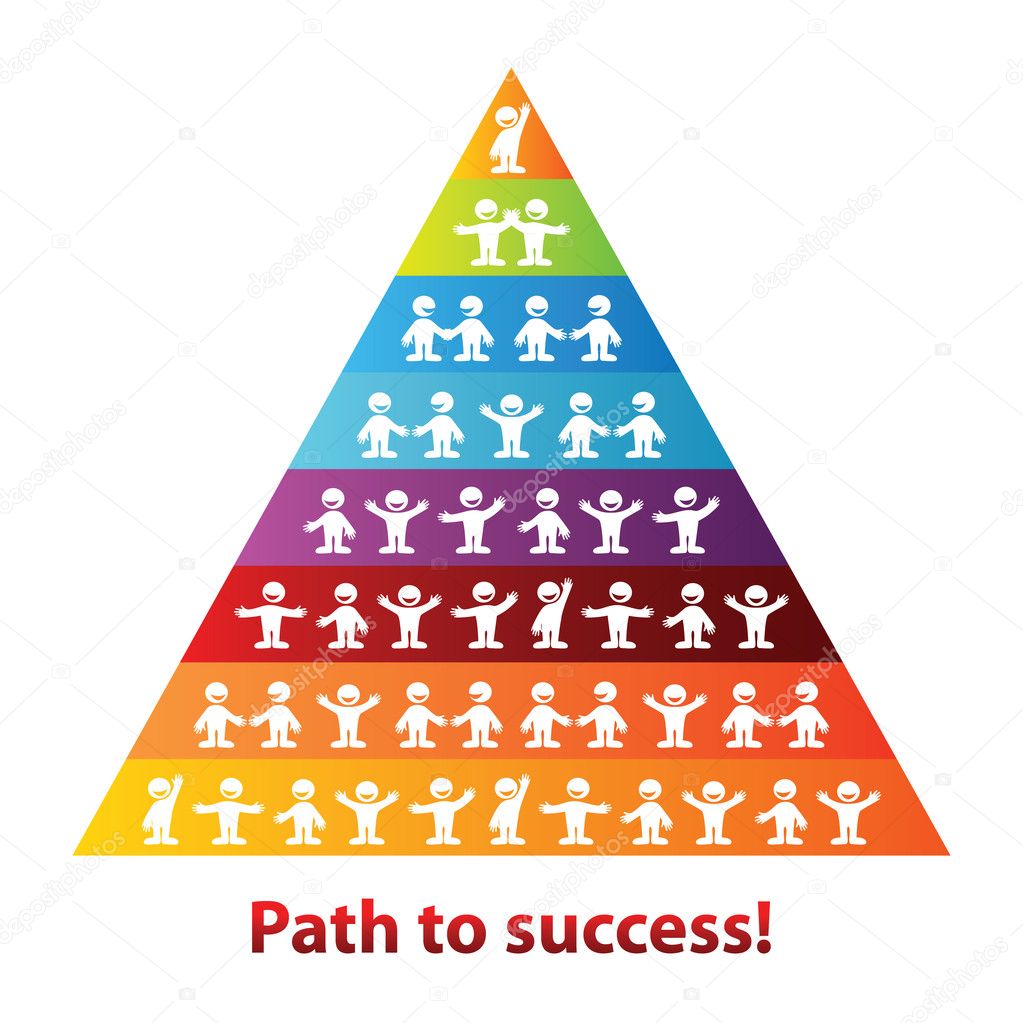 Path-to-success