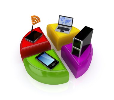 Colorful graph and computer devices. clipart