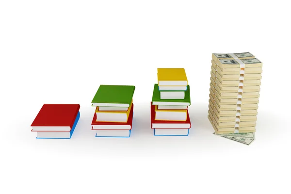 Three stacks of books and large dollar stack. — Stock Photo, Image