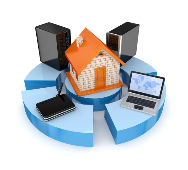 PC, notebook, router y servidor PC alrededor de una pequeña casa con un o —  Fotos de Stock