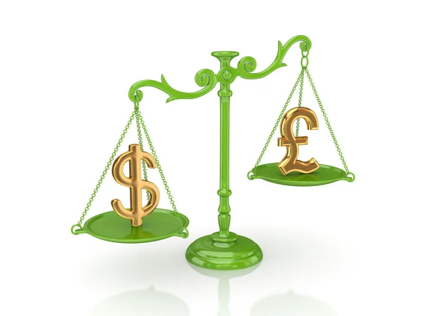 Golden dollar and pound sterling signs on a green scales. — Stock Photo, Image