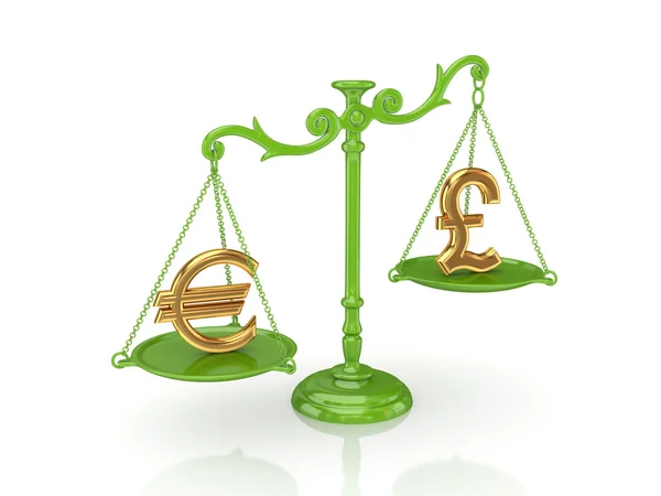 Gouden euro en pond sterling tekenen op een groene schalen. — Stockfoto