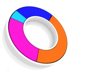 renkli 3d pasta grafiği grafik
