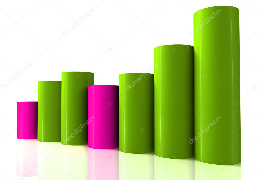 Growing bar chart from color blocks