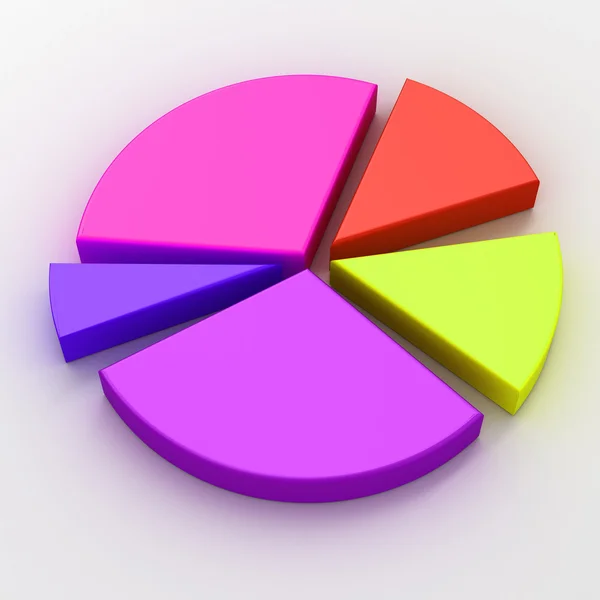 Gráfico gráfico gráfico de pastel 3d colorido —  Fotos de Stock