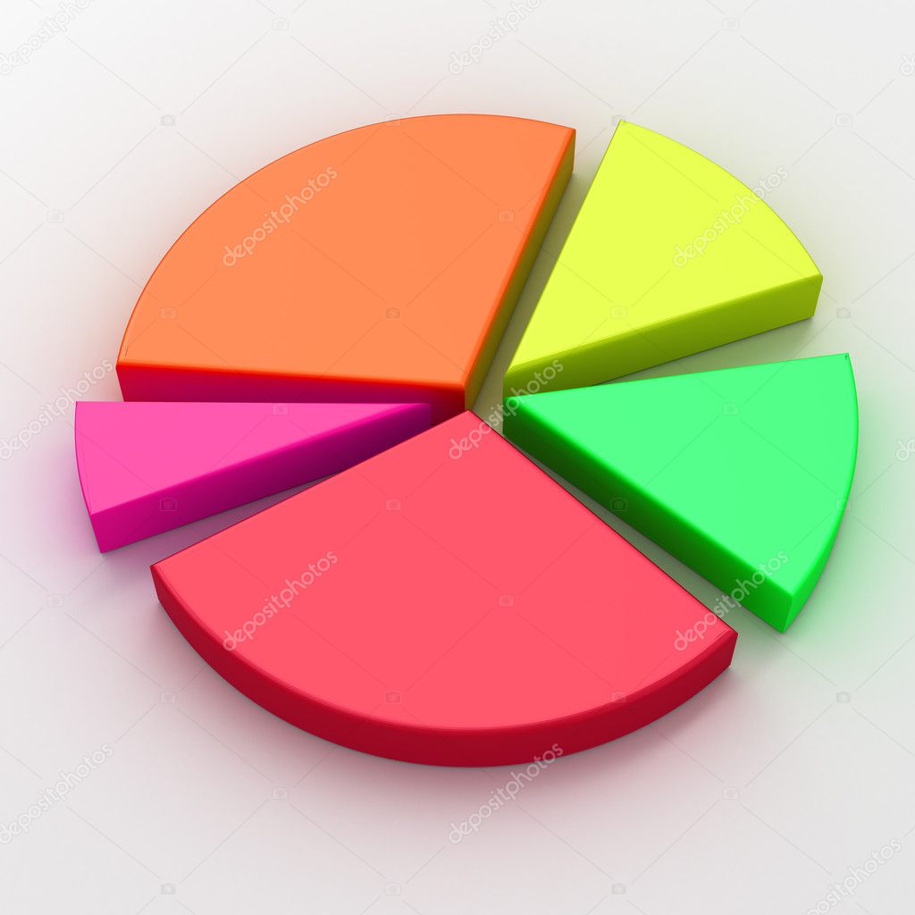 Colorful 3d pie chart graph