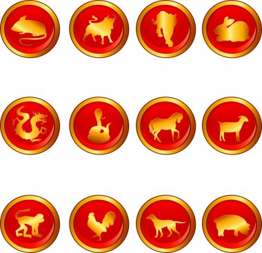 Çin astrolojisi