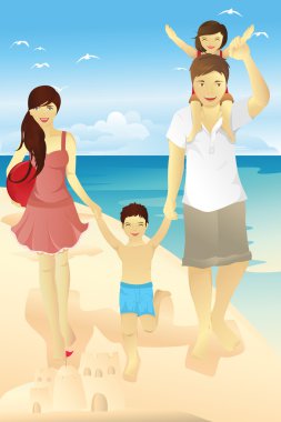 Plaj Ailesi