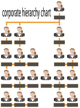 Corporate hierarchy chart business woman clipart