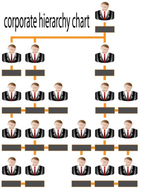Kurumsal hiyerarşi çizelgesi iş adamı